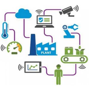 Internet  de las Cosas Industrial